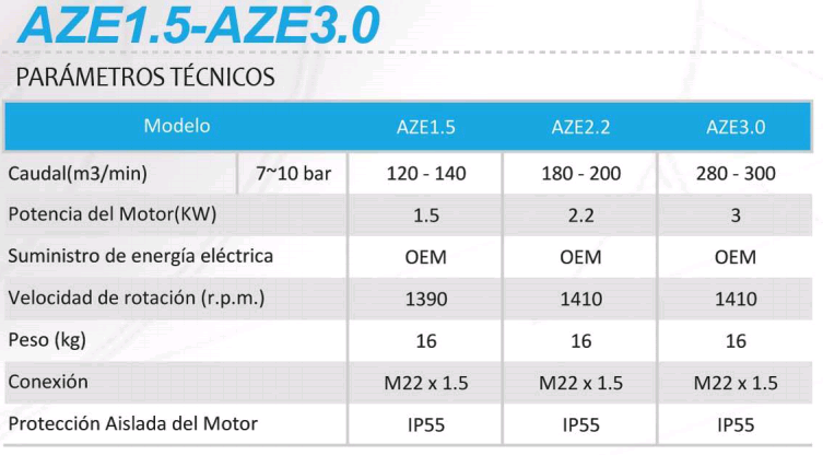 NAILI AZE Series Rotary Vane Compressor