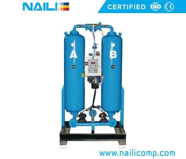 NAILI Serie BX Series Secador de aire de adsorsin calor